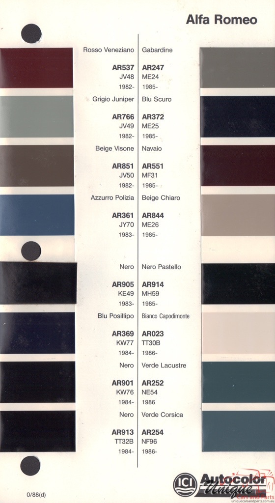 1982-1988 Alfa-Romeo Autocolor 1 Paint Charts